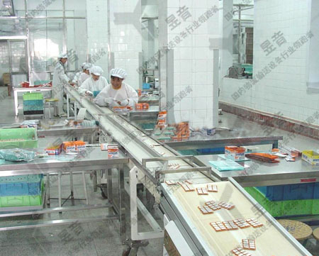 食品輸送機的節能方式解析
